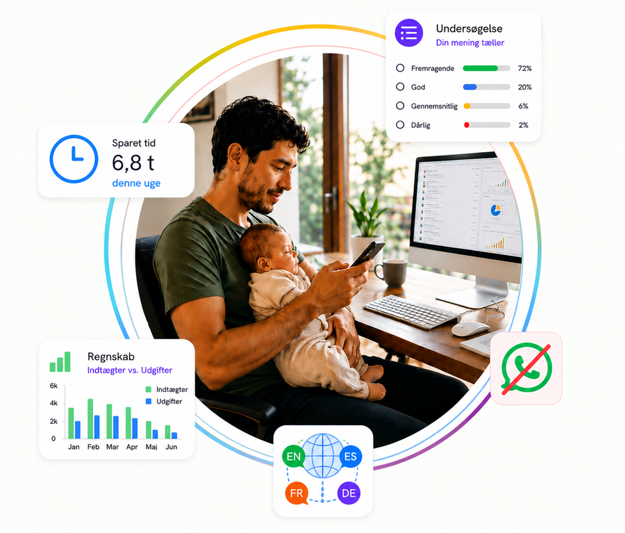 Vecinly — dashboard