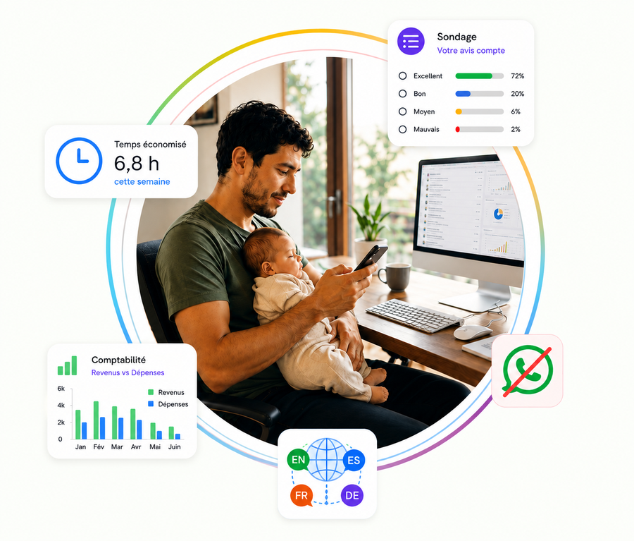 Vecinly — dashboard