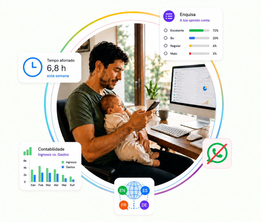 Vecinly — dashboard