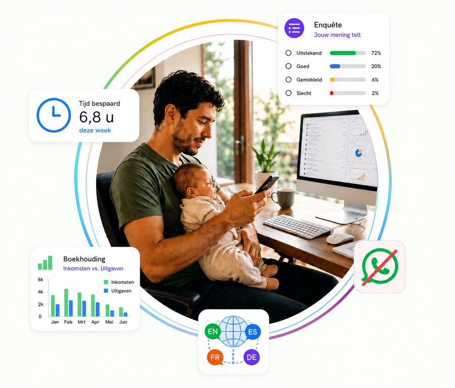 Vecinly — dashboard