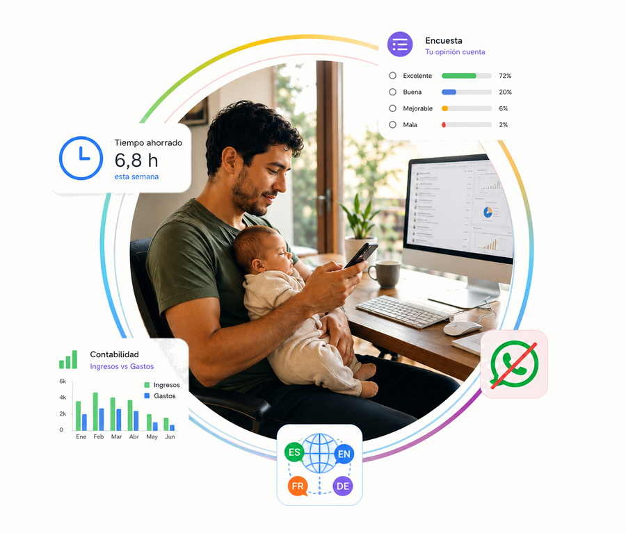 Vecinly — dashboard