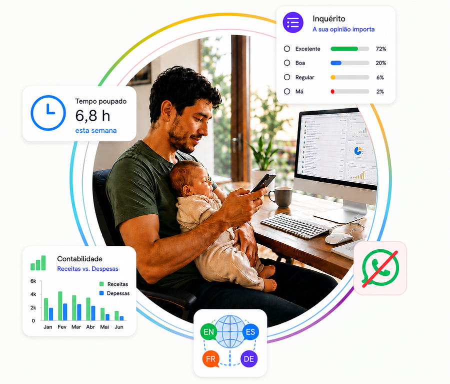 Vecinly — dashboard
